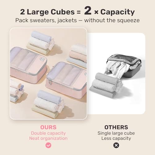 Compression Packing Cubes for Suitcases, Ultralight 8 Set Packing Cubes for Backpack Waterproof Luggage Packing Organizers Expandable for Travel Accessories and Essentials-Rose grey — view 3