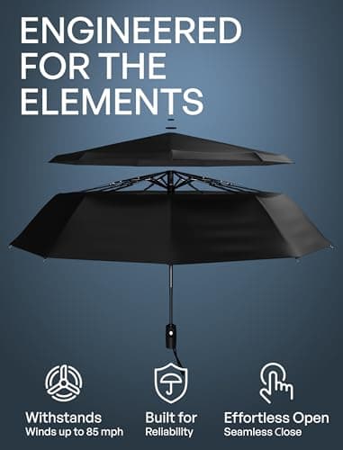 Repel Windproof Travel Umbrella - Compact & Withstands Winds up to 100MPH, Strongest Premium Auto Folding Umbrella for Rain and Sun - Durable, Light & Portable for Women & Men, Fits Backpack & Cars — view 2