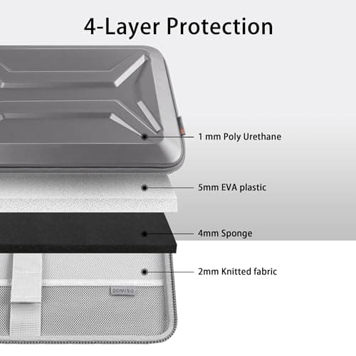 DOMISO 13.3-14 Inch Laptop Hard Case,Waterproof Shockproof Hard Shell Laptop Sleeve Protective Computer Bag with Retractable Handle for Macbook Air/Lenovo ThinkPad/HP Pavilion/Dell XPS,Silver — view 4