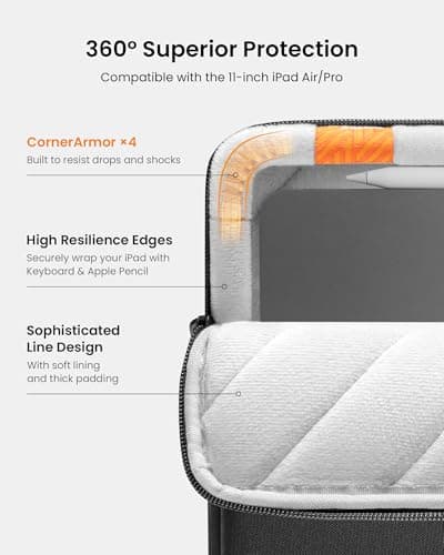 tomtoc 360° Protective Tablet Sleeve for 2026 iPad Air 11-inch (M4/M3/M2) — view 4