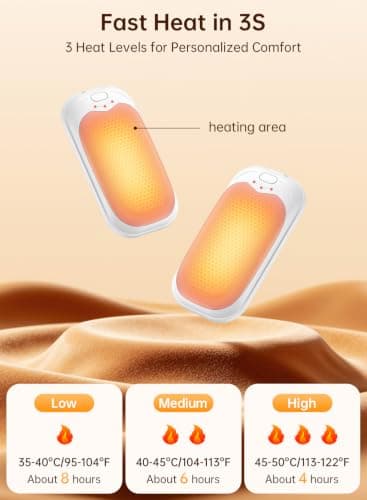 Wasuka Rechargeable Hand Warmers 2 Pack, Portable Electric Handwarmers with 3 Heat Settings, USB Hand Warmer, Reusable Pocket Heater for Golf, Camping, Outdoor, Winter Gifts for Men Women (Pink) — view 2
