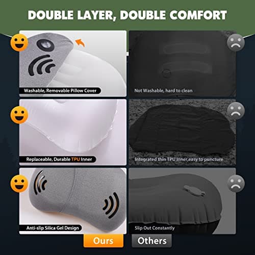 HIKENTURE Camping Pillow, Ultralight Inflatable Pillow with Cover Green — view 4