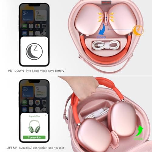 Elonbo Hard Carrying Case for Apple AirPods Max 2 Wireless Over-Ear Headphones, New AirPods Max Bluetooth Headphones Travel Protective Cover Earphone Protector Storage Bag, Pink — view 3