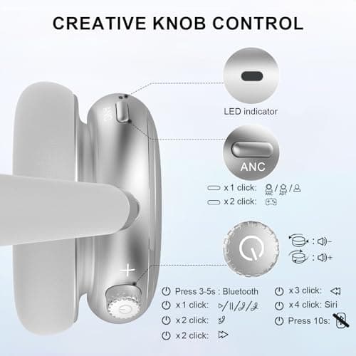 FOFUN NC95 Bluetooth Over Ear Headphones, Noise Cancelling with Smart Knob — view 4