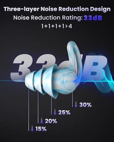 Ear Plugs for Sleep, Noise Cancelling Ear-Plugs Reusable Soft Silicone Earplugs for Sleeping, Snoring Partner, Travel, Deep Focus, Side Sleepers, Work & Studying, Comfortable,Blue2Pairs — view 2