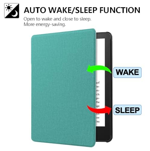 TOKILO Case for 7" Kindle Paperwhite eReader 12th Generation 2024 Ultra Slim Soft PU Shell Cover Case with Auto-Wake/Sleep, Fit for HTC & Kindle Paperwhite 7" eReader, Green — view 2