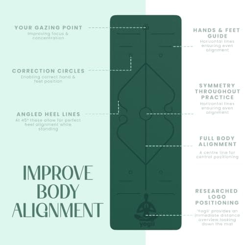 Yogii Non-Slip 6mm TPE Yoga Mat with Alignment Guides — view 5