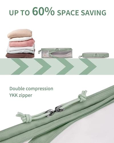 ECOHUB Travel Compression Packing Cubes, Recycled 6 Set Packing Cubes for Backpack Suitcases, Tear Resistant Mesh Travel Cubes with Shoes Bag, Washable Packing Organiser Expandable, Patent Pending — view 2