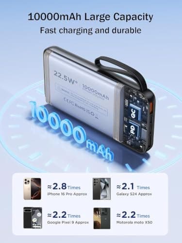 Power Bank 10000mAh, 22.5W Fast Charging Portable Charger Built-in 4 Cables — view 6