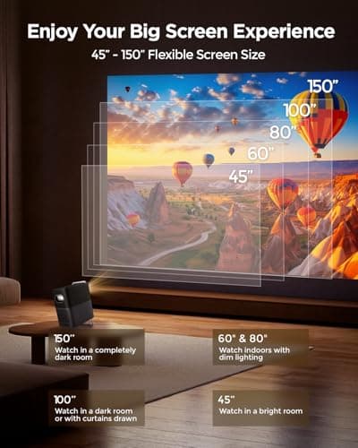 TCL A1s Smart Projector 4K Support, 16W Dolby Audio, Native 1080P, Google TV & Netflix Officially Licensed, WiFi and Bluetooth, Auto Focus Keystone, Movie Projector for Home Theater with Portable Case — view 5