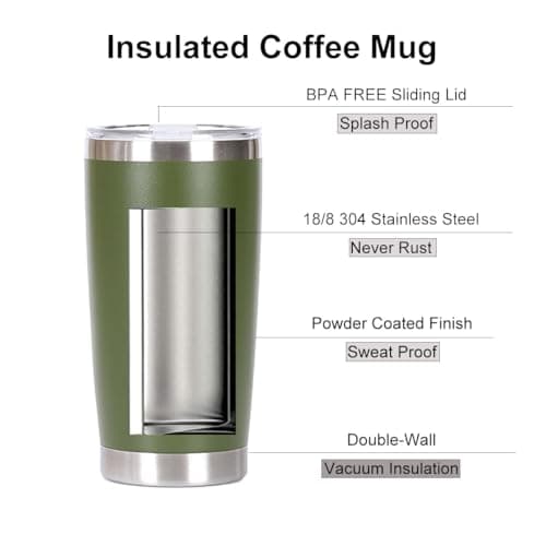 Shinhoo 20oz/ 550ml Insulated Travel Mug Reusable Coffee Cup Tumbler with Straw and Lid for Hot Cold Drinks (Navy Green) — view 2