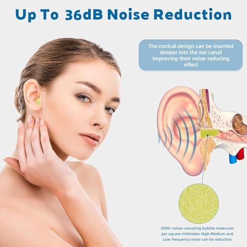 60 Pairs Ultra Soft Foam Ear Plugs, 36dB SNR Noise Reduction Earplugs for Sleeping Hearing Protection Travel Shooting Work Concentration Construction Site, Yellow — view 2