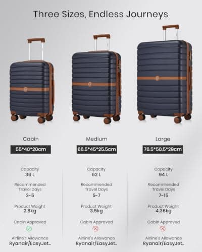 Kono Medium Hard Shell Suitcase, Lightweight ABS+PC Checked Luggage,Navy — view 3