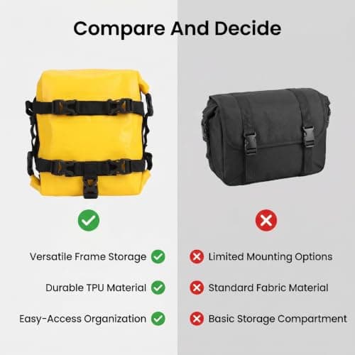 Luocute 8L 2Gal Motorcycle Crash Bar Bag (Yellow) — view 6