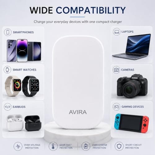 Ultra Slim 30W USB C Plug UK,Foldable Pins,GaN Fast Charger, Dual Port USB-A + USB-C, USB-C PD 3.0 PPS 30W, USB-A QC 3.0 Compact Travel Charger for iPhone, iPad, Samsung, Laptop, Nintendo Switch — view 4