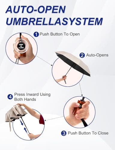 SoulRain Strong Windproof Travel Umbrella with Wooden Handle, Automatic Open Close Compact Folding for Rain & Sun UV Protection, Lightweight Durable Portable for Car, Backpack, Women & Men(Beige) — view 3