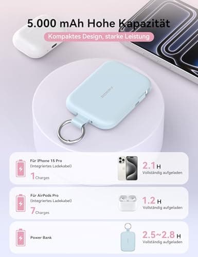 RORRY Portable Charger 5000mAh Power Bank with Built-in 2 Cables - Blue — view 5