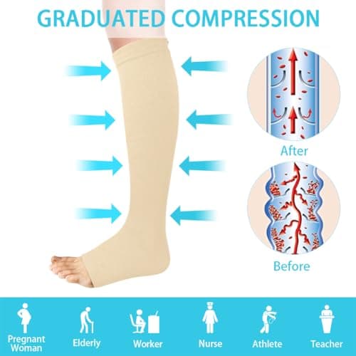 ACWOO Compression Socks for Women & Men, 2 Pairs Open Toe Graduated Stockings Support, Non-Slip Flight Socks Running Socks for Sports, Flying, Maternity Pregnancy, Nurses, Travel, Running — view 3