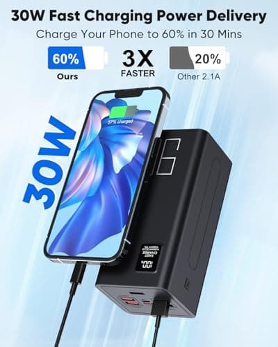 90000mAh Power Bank Portable Charger 30W Fast Charging Large Capacity Powerbank with LED,Compatible with iPhone/iPad(Red) — view 3