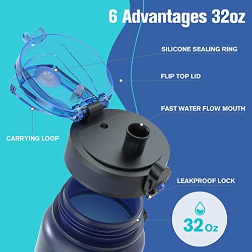 Sahara Sailor Water Bottle 1L, Leakproof Tritan Bottle with Time Marker — view 4