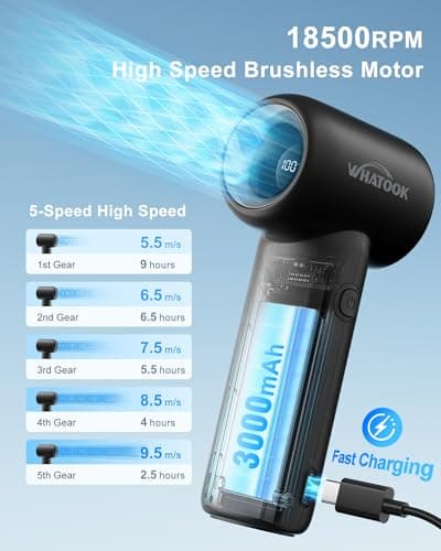 WHATOOK Portable Mini Handheld Fan, 18500 RPM Small Personal Turbo Hand Fan — view 4