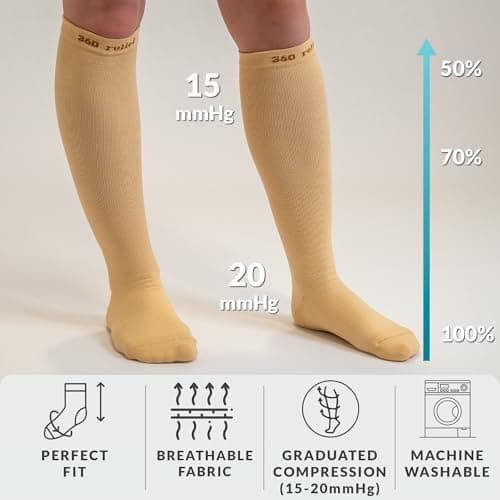 360 RELIEF Compression Socks for Women & Men, Flight Socks S/M Black — view 2