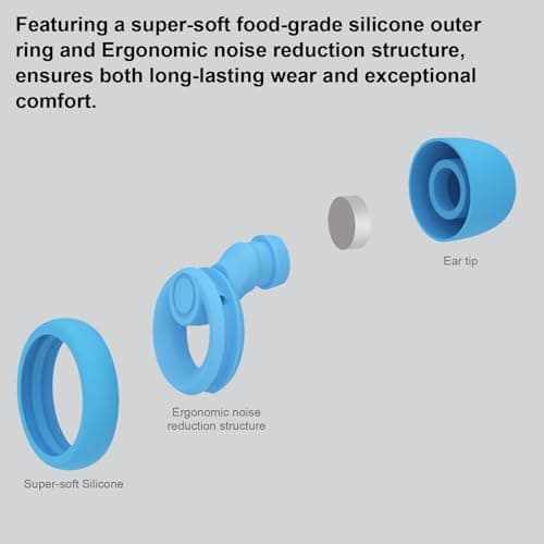 JAYINE Ear Plugs for Sleep, Reusable Soft Silicone Earplugs Hearing Protection, 30dB Noise Cancelling Ear Plugs for Sleeping, Work, Study or Travel - Ear Tips in XS/S/M/L - Blue — view 4