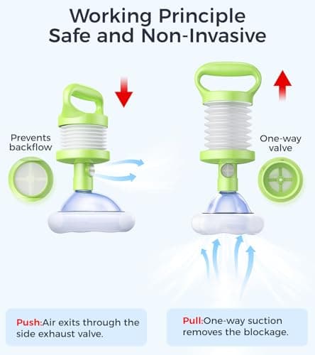 SFEIXE Choking Rescue Device for Adults & Kids, Home and Travel Carry Kit — view 2