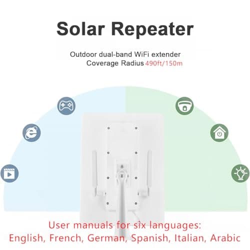 Outdoor Dual Band WiFi Signal Extender/Amplifier, Suitable for 2.4GHz routers, WiFi repeaters, 300Mbps, Coverage Radius up to 490 feet/150m, 15W/5V Solar Panel, IP65 Waterproof, 20000mAh Battery — view 2
