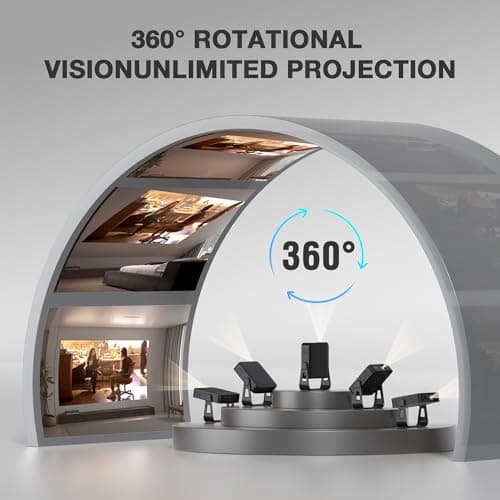 [Compatible with Netflix & Auto Focus] AuKing Mini Black Smart Projector 4K Support, WiFi & Bluetooth, Native 1080P Projector with 360° Stand, Auto Keystone, Thinnest Design — view 6