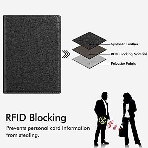 FINTIE Passport Holder Slim Travel Wallet RFID Blocking Card Case — view 5