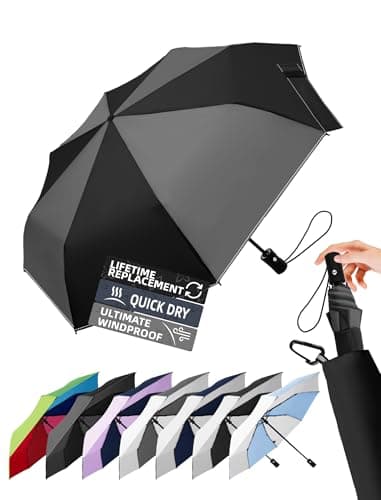 LILAC Windproof Automatic Umbrella, Strong 8 Ribs Compact Travel Brolly