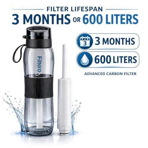 Filtero Filtered Water Bottle 740ml with NSF Certified Filter – BPA-Free, Leakproof, Reduces Chlorine, Odour, VOCs & Microplastics – Gym, Travel, Hiking & Camping – Bottle + Filter — view 4