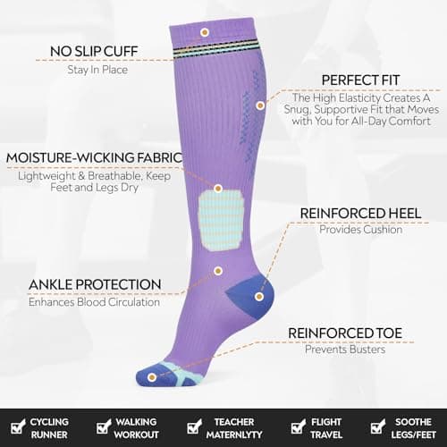 Queenshin Compression Socks Women Flight Knee High Light Support Stockings — view 2