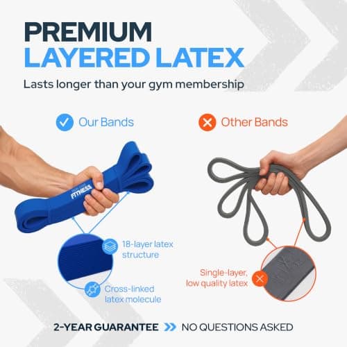 2–10 kg Yellow Pull Up Resistance Band - Pull Up Assistance Bands for Men & Women – Long Exercise Band for Home & Gym - Assisted Fitness Band for Workout, Calisthenics, Mob, Stretch & Physio Therapy — view 3