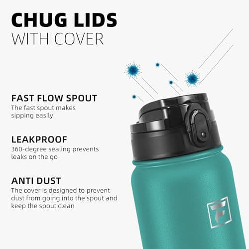 Fanhaw 600 ml Insulated Stainless Steel Water Bottle with 1 Lid (Chug Lid) - for Kids, Women, Men | Leak & Sweat Proof with Anti-Dust Lid (Green Blue) — view 4