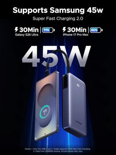 UGREEN Nexode 55W 20000mAh Power Bank 3-Way Output Built-in Cable — view 3