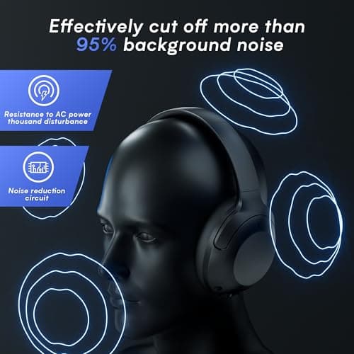 KAMLO Wireless Headphones Over Ear，65 Hrs Playtime Foldable Bluetooth 5.3 Headphones，6 EQ ModesFoldable Lightweight Headset with Deep Bass， for Travel/Office/Cellphone/PC (Black) — view 3