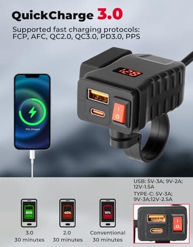 KEMIMOTO Motorcycle USB Charger with USB-C and USB-A Ports, 61-Inch Extra-Long IP66 Waterproof Cable, 30W 3.0 Fast Charging for Phone GPS, On/Off Switch, SAE 5A Fuse, Fits 7/8" Handlebars — view 4