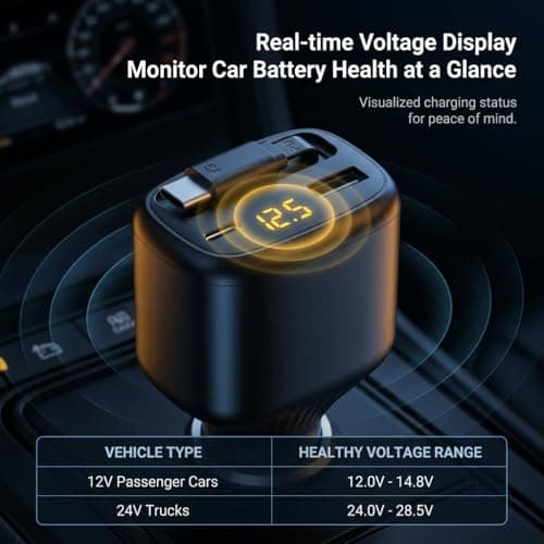 HOWDCHENG 78W Retractable Car Charger, USB-C Car Charger with Cable, Cigarette Lighter Splitter, Voltage Display. Car Accessories for Men Women, for iPhone 17 16 15 14 13,Galaxy, Pixel — view 4