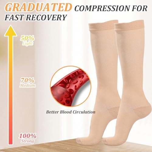 2 Pairs Compression Socks for Women & Men,Flight Socks Compression Stockings Knee High Pressure Support Flight Stockings for Maternity Pregnancy Nurses Flying Varicose Veins (Nude+Nude, L/XL) — view 3