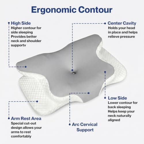 Lavio Cervical Memory Foam Pillow for Neck Pain Relief, Ergonomic Orthopedic Pillow for Side, Back & Stomach Sleepers, Adjustable Height Neck Support Pillow with Breathable Removable Cover (Grey) — view 4