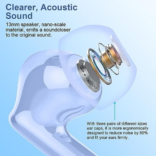 Wireless Earbuds, Bluetooth 5.4 Headphones In Ear with 4 ENC Noise Cancelling Mic, Bluetooth Earbuds Mini Deep Bass Stereo Sound, 36H Playtime LED Display Wireless Earphones IP7 Waterproof, Purple — view 2