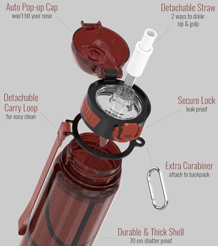MYFOREST Basketball Water Bottle, Lightweight, Quick-Open Gulp Lid/Straw — view 5