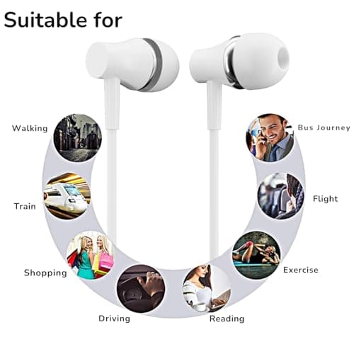 Hi-Res Extra Bass Earbuds Noise Isolating In-Ear Headphones Wired Earbuds with Microphone for iPhone, iPod, iPad, MP3, HUAWEI, Samsung, Lightweight Earphones with Volume Control 3.5mm Jack Headphones — view 3