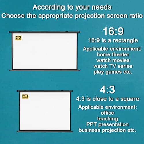 QTWLG 30" 40" 50" 60" 72" Projector Screen HD 4K Manual Pull Down Projection Screen For Home Theater Indoor Outdoor Camping Movie Screen, 4:3 16:9 Format, Anti-Crease(50 Inch (4:3)) — view 6