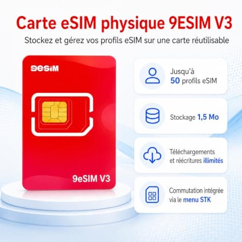 9ESIM V3 Flagship eSIM Card for Unlocked Android, 1.5MB Storage - SIM to eSIM Adapter, 50 Profiles, Premium Chip, Offline STK Menu, Unlimited Downloads, Pre-Cut, Global Travel USA/Europe/Japan/China — view 2
