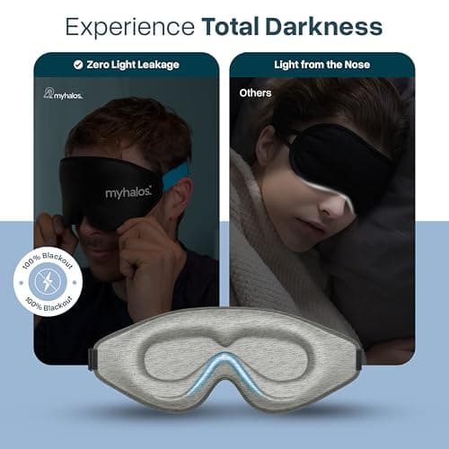 MyHalos Cotton 3D Sleep Mask, Blackout Eye Mask, Zero Pressure, Grey — view 4