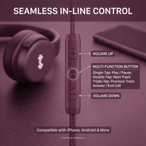 Zollexa Wired Over-Ear Headphones, Mic, 3.5mm Plug, USB-C Adapter, Red — view 4