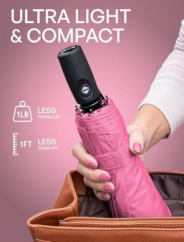Repel Windproof Travel Umbrella - Compact & Withstands Winds up to 100MPH, Strongest Premium Auto Folding Umbrella for Rain and Sun - Durable, Light & Portable for Women & Men, Fits Backpack & Cars — view 4